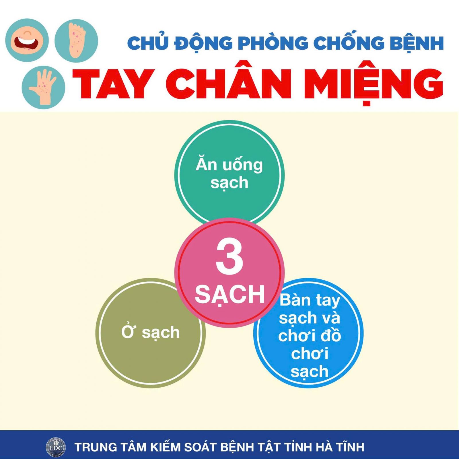 Bệnh tay chân miệng gia tăng tại nhiều địa phương: Hà Tĩnh xuất hiện các ca rải rác, người dân cần chủ động phòng bệnh