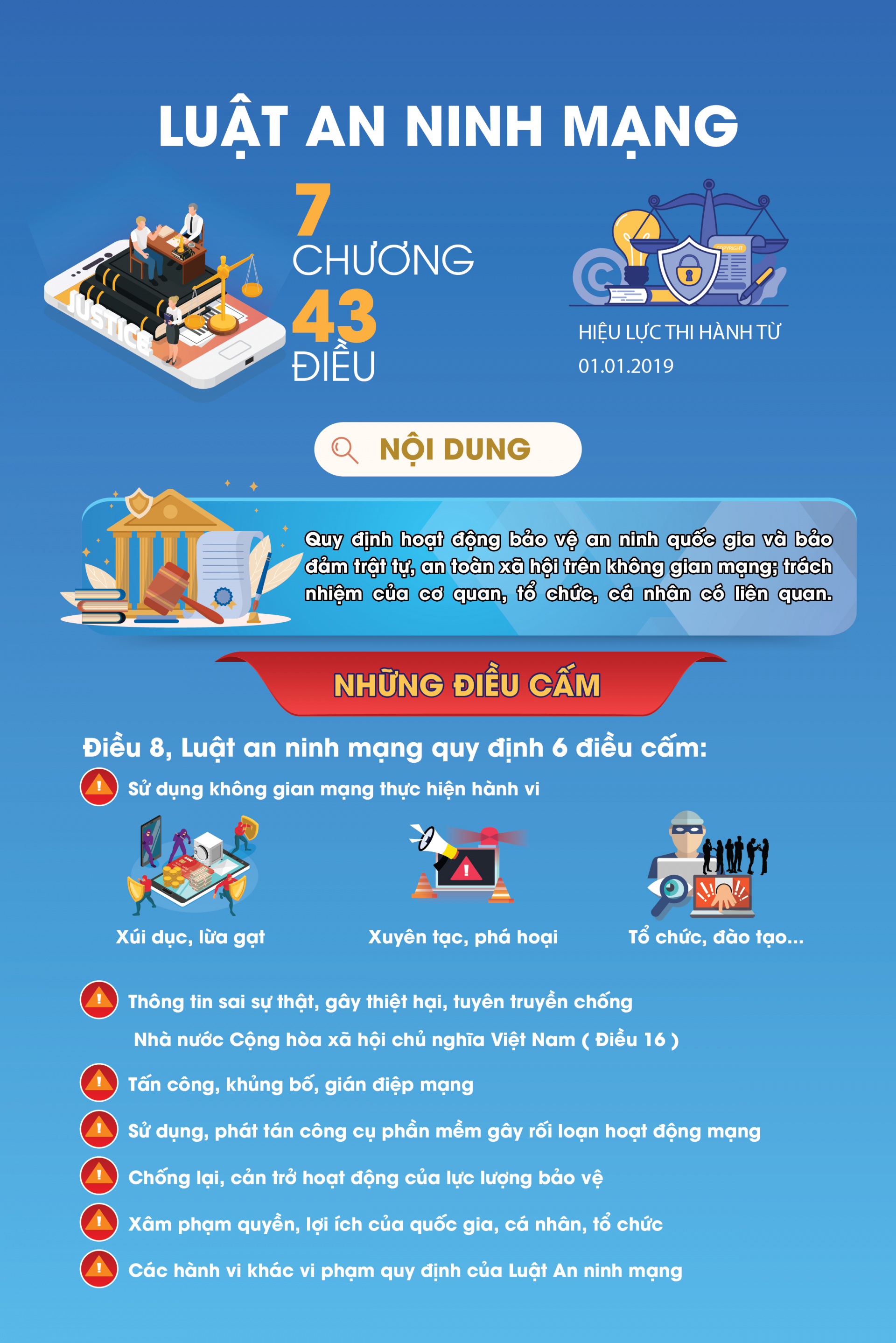 Bài tuyên truyền về Luật An ninh mạng