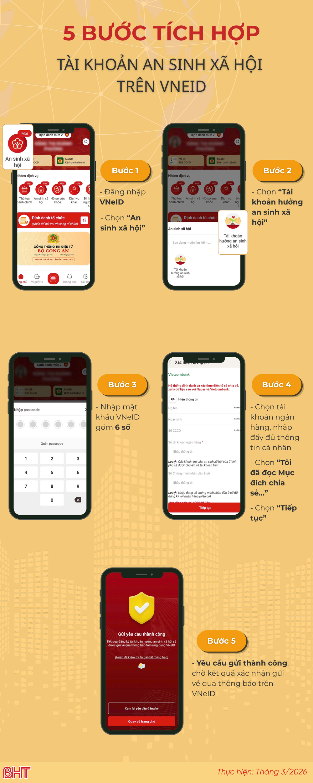 Bài tuyên truyền hướng dẫn tích hợp tài khoản an sinh xã hội, thông tin thẻ BHYT trên ứng dụng VNeID