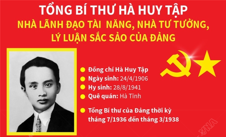 Bài tuyên truyền kỷ niệm 120 Ngày sinh đồng chí Tổng Bí thư Hà Huy Tập (24/4/1906 - 24/4/2026)
