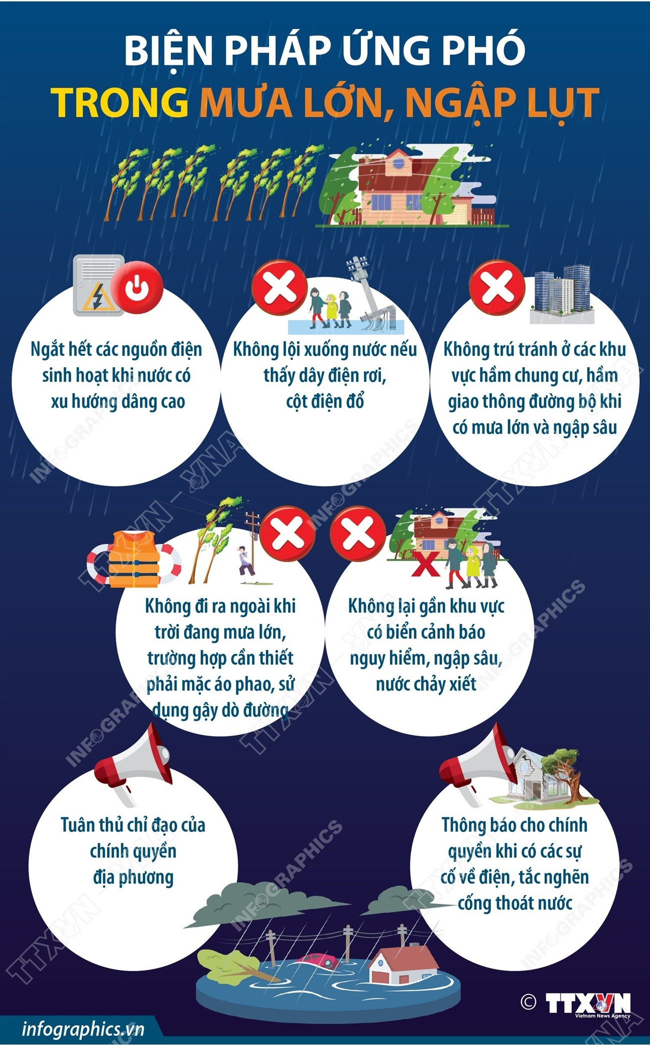 🌪️ Chủ động ứng phó – Giảm thiểu thiệt hại trong mùa mưa bão!