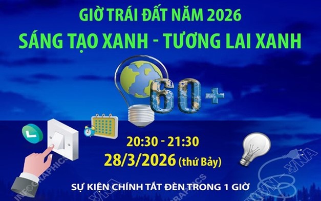 Hưởng ứng "Giờ Trái đất 2026"