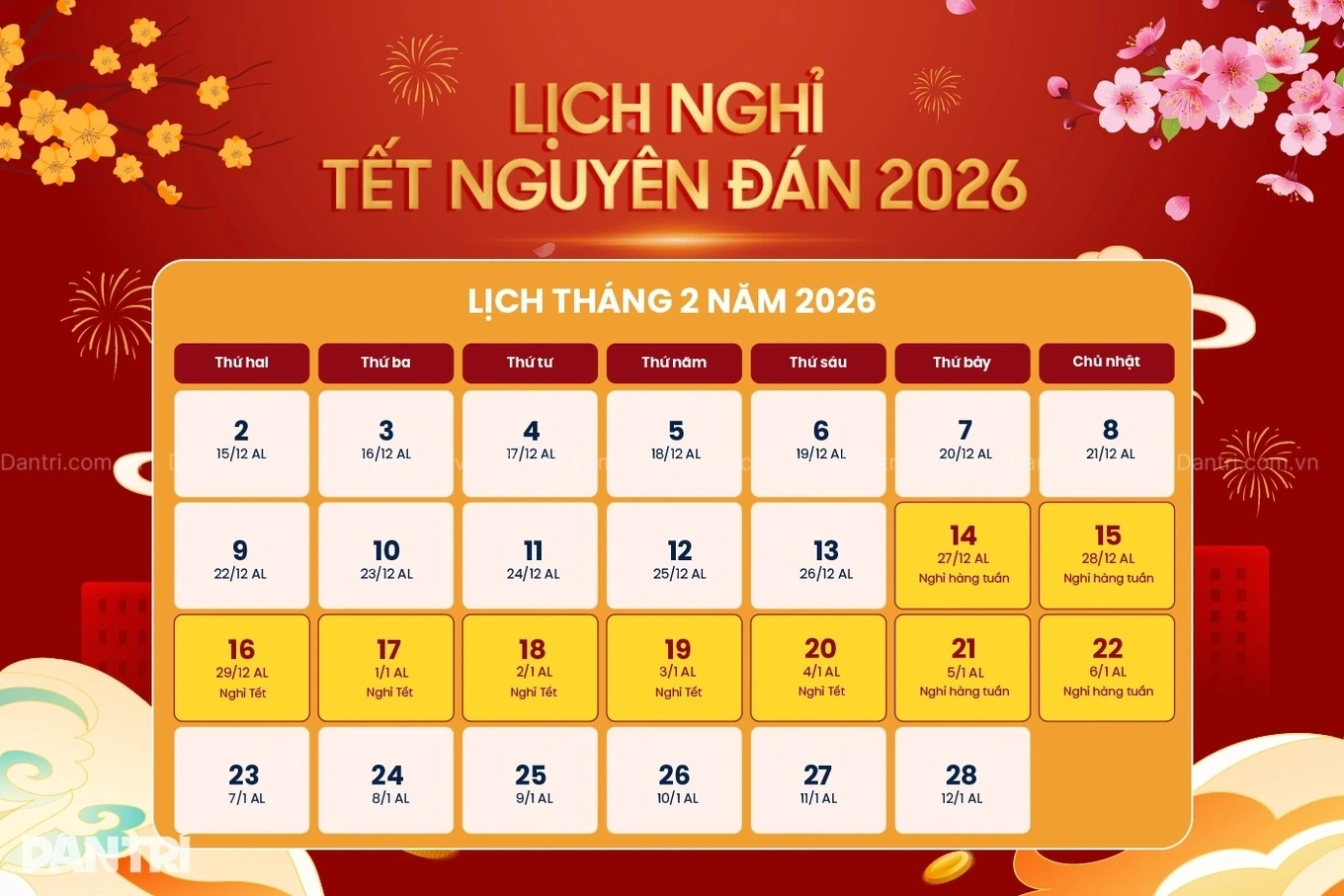 Thông báo phân công lịch trực Tết Nguyên đán Bính Ngọ 2026