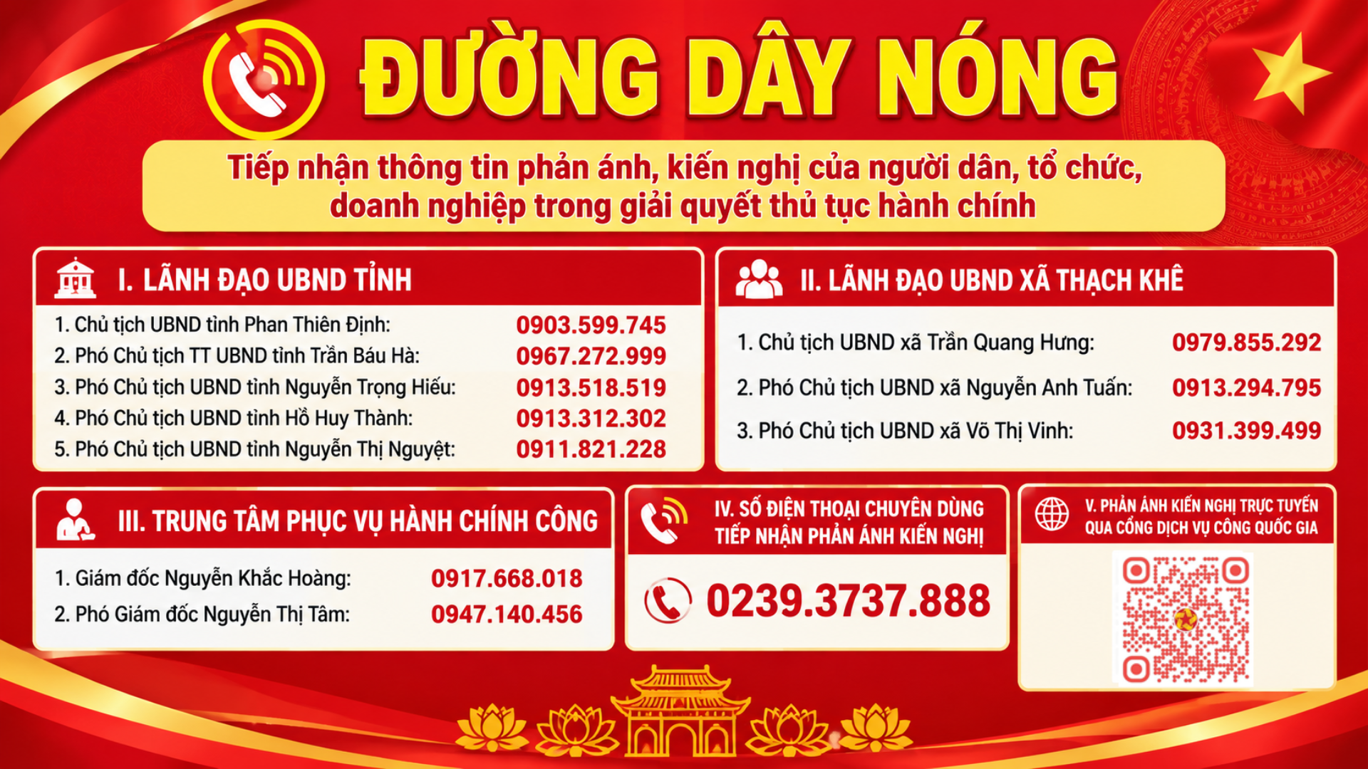 UBND xã Thạch Khê công khai địa chỉ và số điện thoại tiếp nhận phản ánh, kiến nghị về thủ tục hành chính
