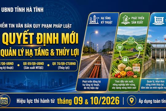 Thông báo cáo chí về các văn bản quy phạm pháp luật do UBND tỉnh và Chủ tịch UBND tỉnh Hà Tĩnh ban hành (Tháng 09/2026)