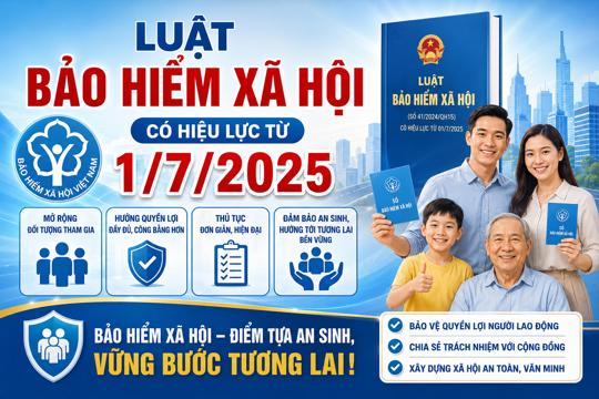 14 nội dung trọng tâm của Luật Bảo hiểm xã hội có hiệu lực từ 1/7/2025